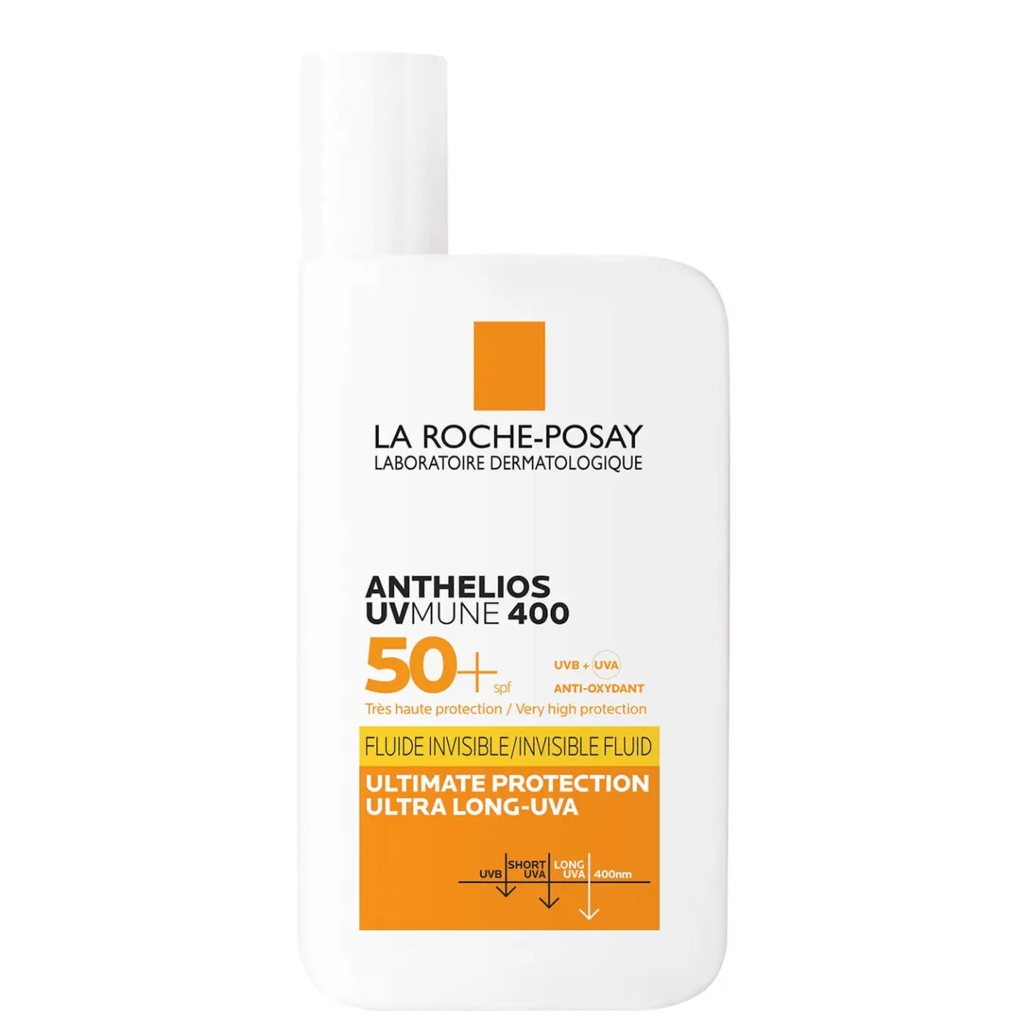 The Best Sunscreen for DrySensitive Skin  Skincare Solution